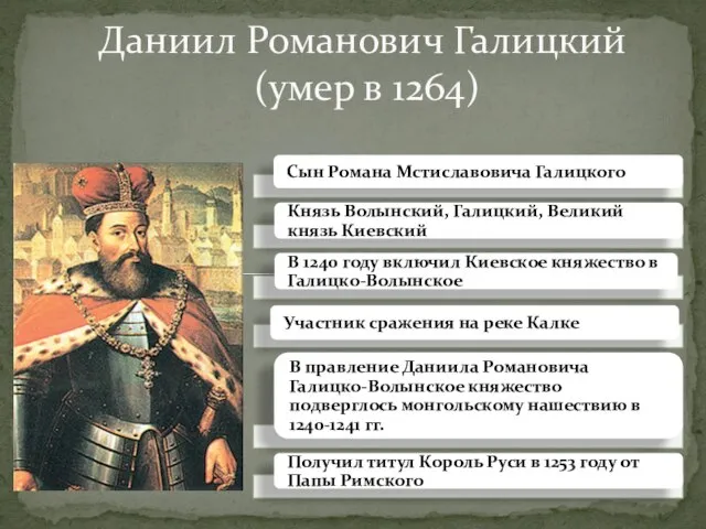 Даниил Романович Галицкий (умер в 1264)