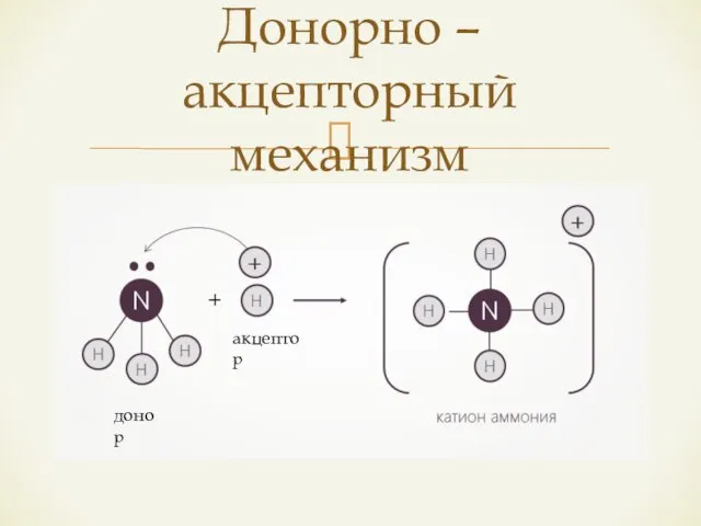 Донорно – акцепторный механизм донор акцептор