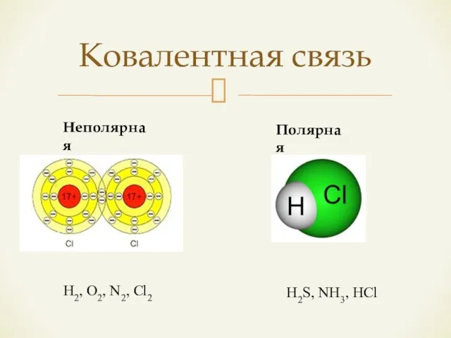 Ковалентная связь Неполярная Полярная H2, O2, N2, Cl2 H2S, NH3, HCl