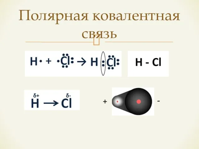 Полярная ковалентная связь + -