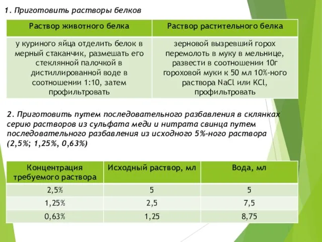 1. Приготовить растворы белков 2. Приготовить путем последовательного разбавления в склянках серию