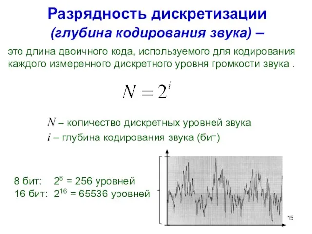 Разрядность дискретизации (глубина кодирования звука) – это длина двоичного кода, используемого для