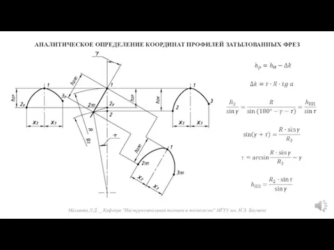 Малькова Л.Д. _ Кафедра "Инструментальная техника и технологии" МГТУ им. Н.Э. Баумана