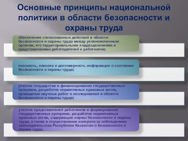 Основные принципы национальной политики в области безопасности и охраны труда