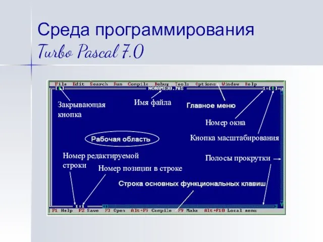 Среда программирования Turbo Pascal 7.0