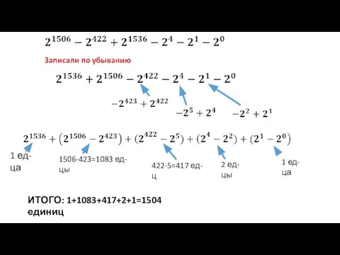 1 ед-ца 1506-423=1083 ед-цы 422-5=417 ед-ц 1 ед-ца ИТОГО: 1+1083+417+2+1=1504 единиц 2 ед-цы