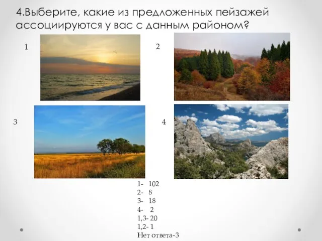 4.Выберите, какие из предложенных пейзажей ассоциируются у вас с данным районом? 1
