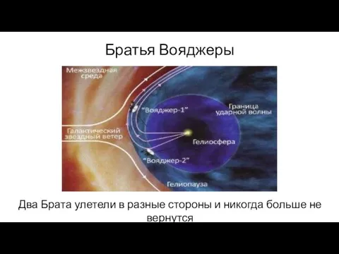 Братья Вояджеры Два Брата улетели в разные стороны и никогда больше не вернутся