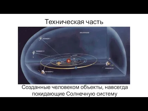 Техническая часть Созданные человеком объекты, навсегда покидающие Солнечную систему