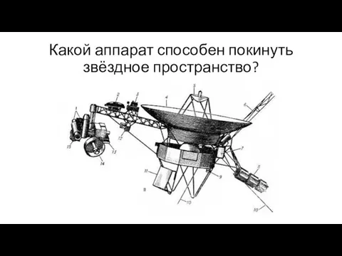 Какой аппарат способен покинуть звёздное пространство?