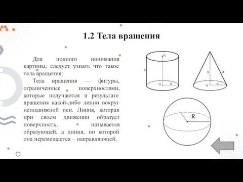 1.2 Тела вращения Для полного понимания картины, следует узнать что такое тела