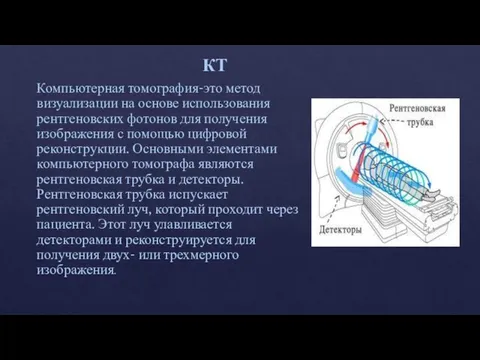 КТ Компьютерная томография-это метод визуализации на основе использования рентгеновских фотонов для получения