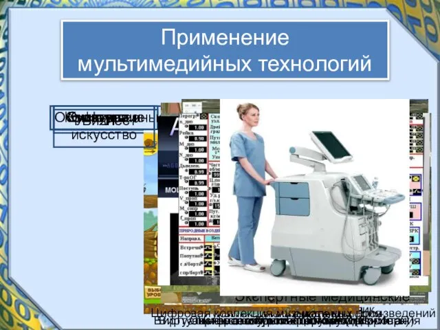 Применение мультимедийных технологий Образование Электронный учебник Мультимедийная энциклопедия Мультимедийный справочник Виртуальная лаборатория