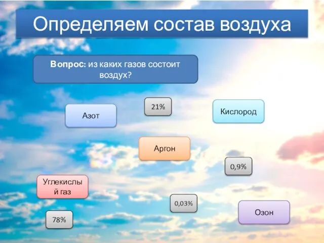 Определяем состав воздуха Вопрос: из каких газов состоит воздух? Кислород Азот Углекислый