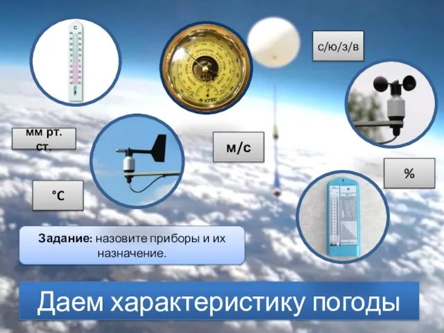 Даем характеристику погоды Задание: назовите приборы и их назначение. °C мм рт. ст. м/с % с/ю/з/в