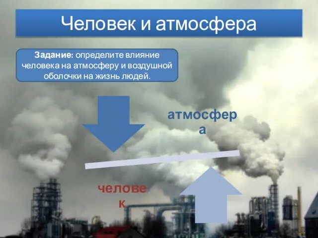 Человек и атмосфера Задание: определите влияние человека на атмосферу и воздушной оболочки на жизнь людей.