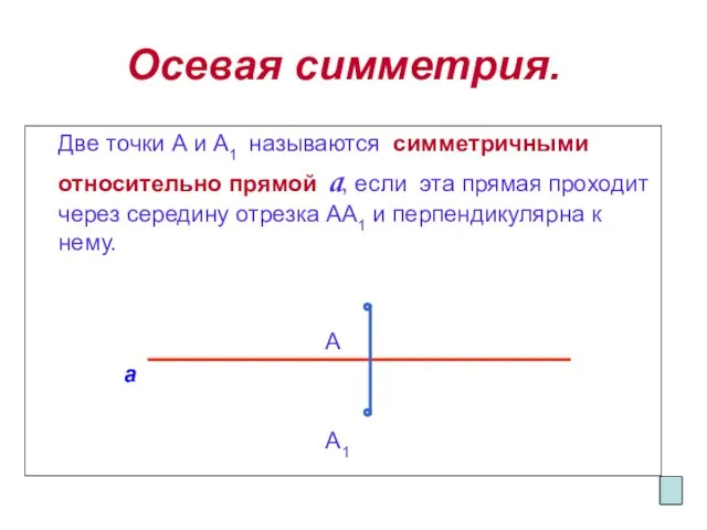 Осевая симметрия. Две точки А и А1 называются симметричными относительно прямой a,