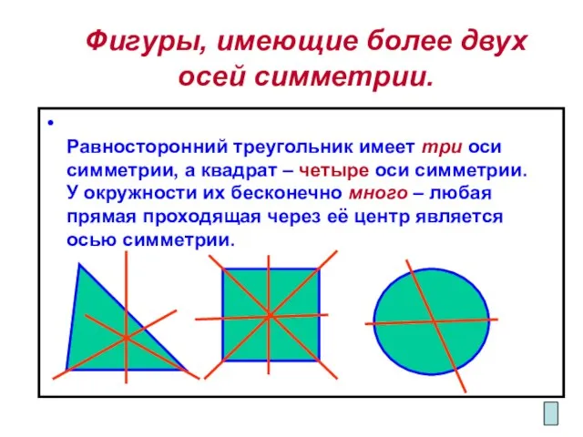 Фигуры, имеющие более двух осей симметрии. Равносторонний треугольник имеет три оси симметрии,