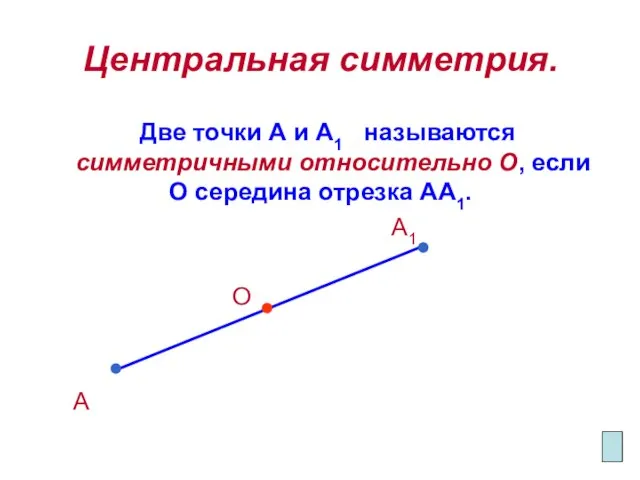 Центральная симметрия. Две точки А и А1 называются симметричными относительно О, если