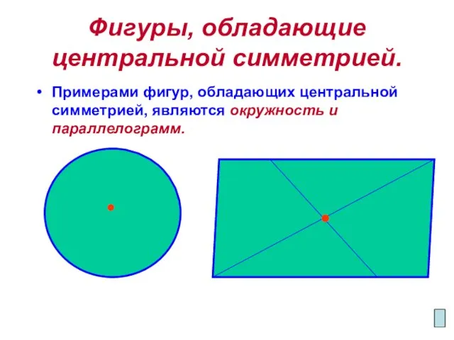 Фигуры, обладающие центральной симметрией. Примерами фигур, обладающих центральной симметрией, являются окружность и параллелограмм.