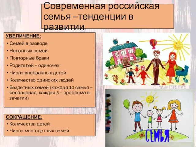 Современная российская семья –тенденции в развитии УВЕЛИЧЕНИЕ: Семей в разводе Неполных семей
