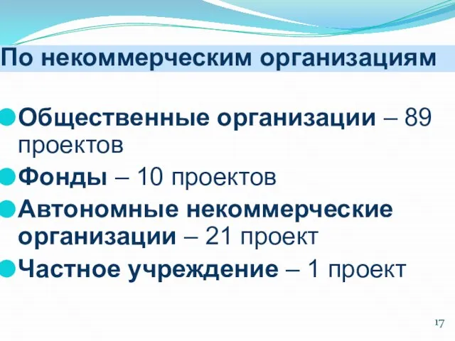 По некоммерческим организациям Общественные организации – 89 проектов Фонды – 10 проектов