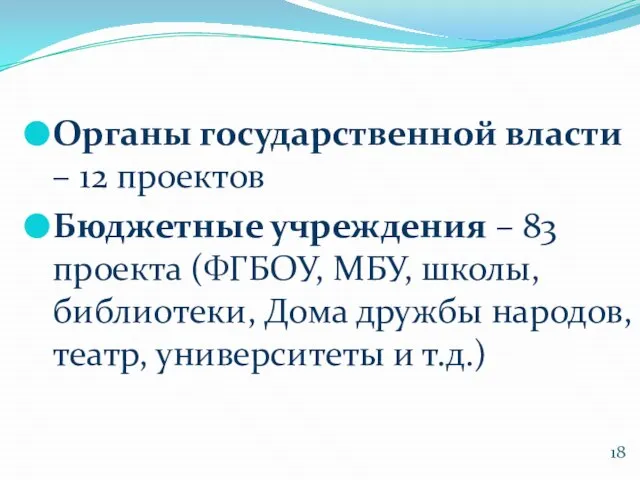 Органы государственной власти – 12 проектов Бюджетные учреждения – 83 проекта (ФГБОУ,