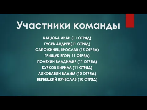 Участники команды КАЦЮБА ИВАН (11 ОТРЯД) ГУСЕВ АНДРЕЙ(11 ОТРЯД) САПОЖИНЕЦ ЯРОСЛАВ (15