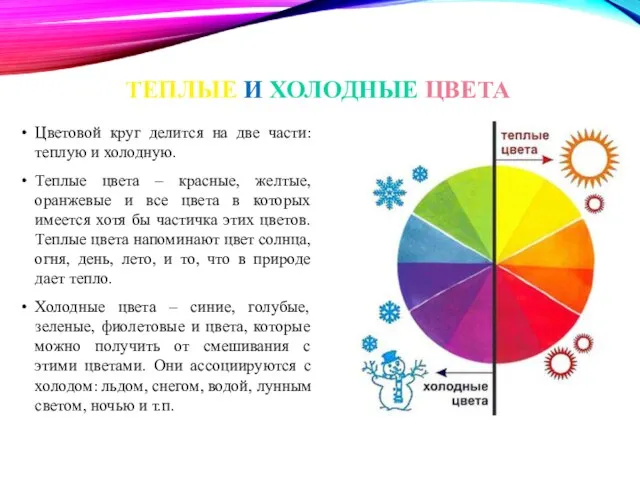 Цветовой круг делится на две части: теплую и холодную. Теплые цвета –