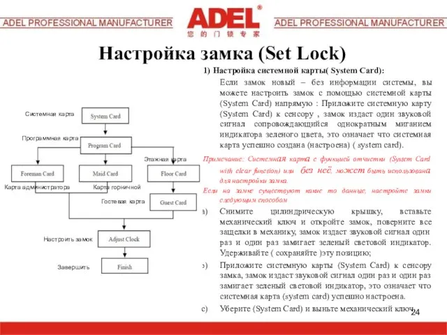 Настройка замка (Set Lock) 1) Настройка системной карты( System Card): Если замок