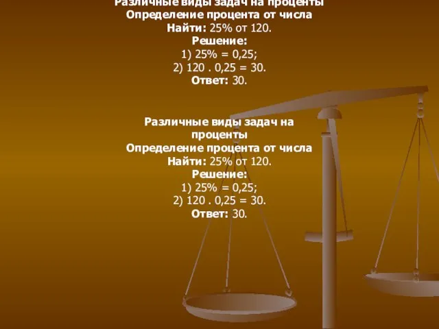 Различные виды задач на проценты Определение процента от числа Найти: 25% от