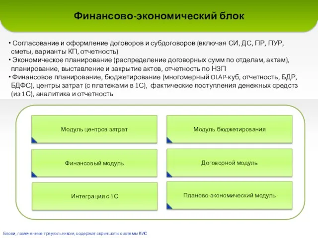 Согласование и оформление договоров и субдоговоров (включая СИ, ДС, ПР, ПУР, сметы,