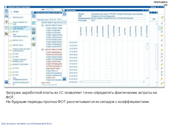 Загрузка заработной платы из 1С позволяет точно определять фактические затраты на ФОТ.