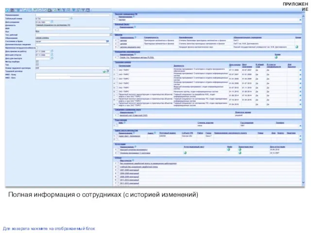 Полная информация о сотрудниках (с историей изменений) Для возврата нажмите на отображаемый блок ПРИЛОЖЕНИЕ