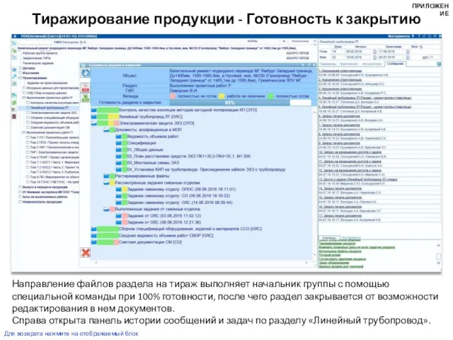 Тиражирование продукции - Готовность к закрытию раздела Направление файлов раздела на тираж