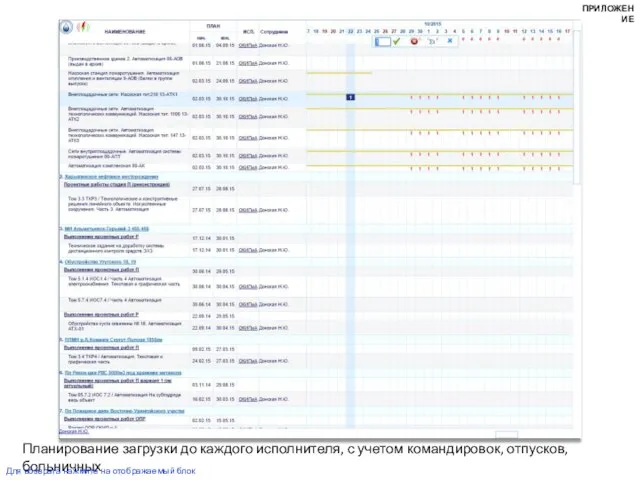 Планирование загрузки до каждого исполнителя, с учетом командировок, отпусков, больничных Для возврата