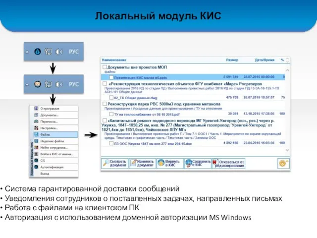 Система гарантированной доставки сообщений Уведомления сотрудников о поставленных задачах, направленных письмах Работа