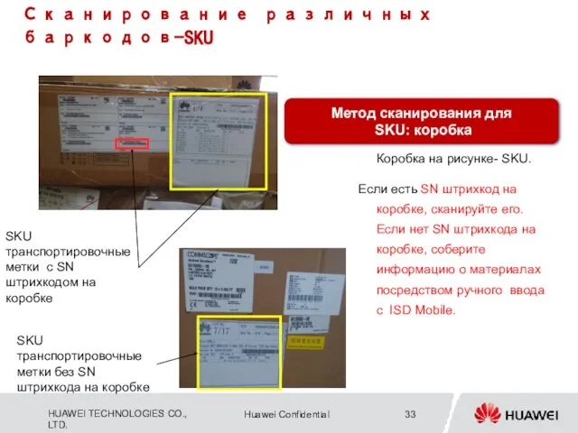 Метод сканирования для SKU: коробка Коробка на рисунке- SKU. Если есть SN