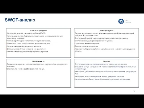 SWOT-анализ Сильные стороны Многолетние развитые компетенции в области АСУ ТП. Наличие современного