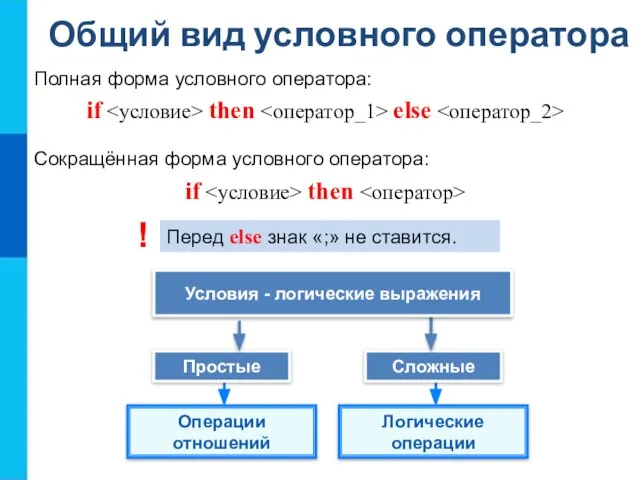 Общий вид условного оператора Перед else знак «;» не ставится. Полная форма