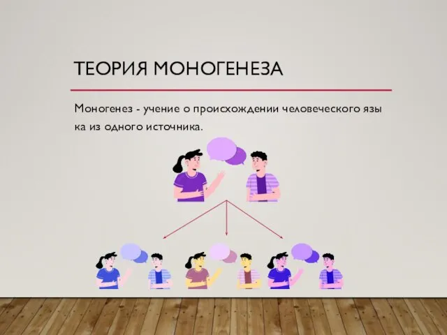 ТЕОРИЯ МОНОГЕНЕЗА Моногенез - уче­ние о про­ис­хо­ж­де­нии че­ло­ве­че­ско­го язы­ка из од­но­го ис­точ­ни­ка.