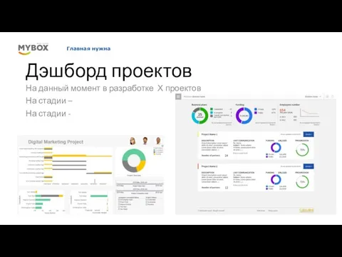 Главная нужна Дэшборд проектов На данный момент в разработке Х проектов На