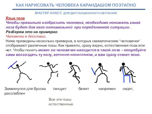 Язык тела Чтобы правильно изобразить человека, необходимо понимать какая поза будет для