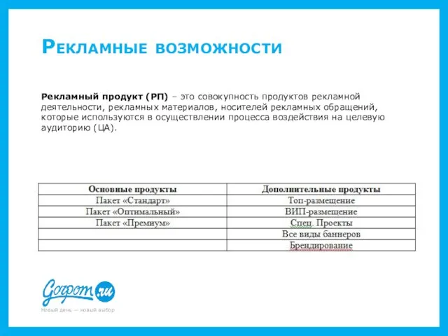 Рекламные возможности Рекламный продукт (РП) – это совокупность продуктов рекламной деятельности, рекламных