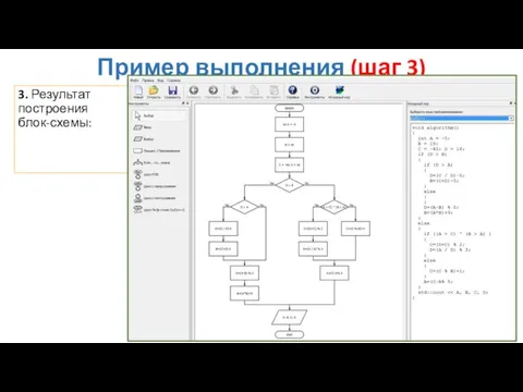 Пример выполнения (шаг 3) 3. Результат построения блок-схемы: