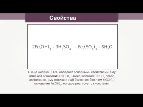 Свойства оксидов Оксид железа(II) FeO обладает основными свойствами, ему отвечает основание Fe(OH)2.