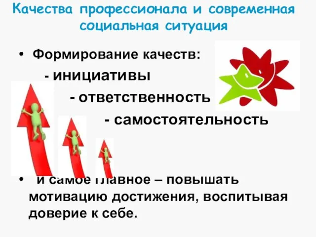 Качества профессионала и современная социальная ситуация Формирование качеств: - инициативы - ответственность