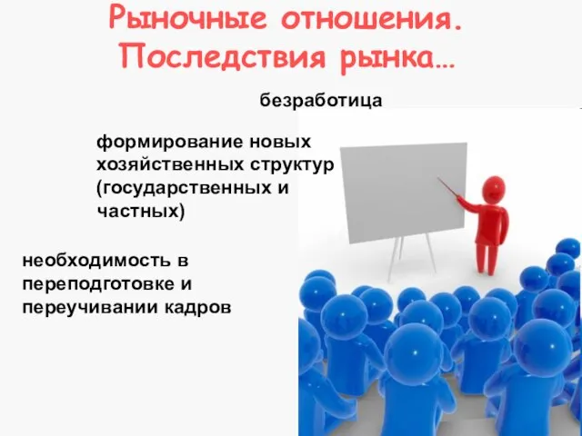 Рыночные отношения. Последствия рынка… безработица формирование новых хозяйственных структур (государственных и частных)