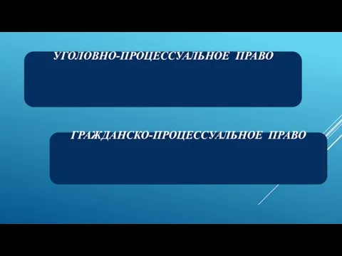 УГОЛОВНО-ПРОЦЕССУАЛЬНОЕ ПРАВО ГРАЖДАНСКО-ПРОЦЕССУАЛЬНОЕ ПРАВО