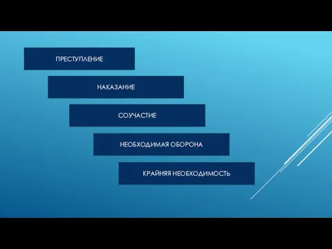 ПРЕСТУПЛЕНИЕ НАКАЗАНИЕ СОУЧАСТИЕ НЕОБХОДИМАЯ ОБОРОНА КРАЙНЯЯ НЕОБХОДИМОСТЬ